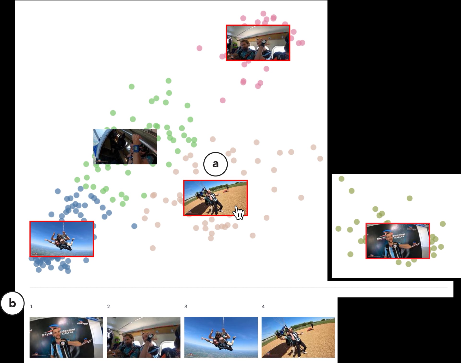 Video Summarization