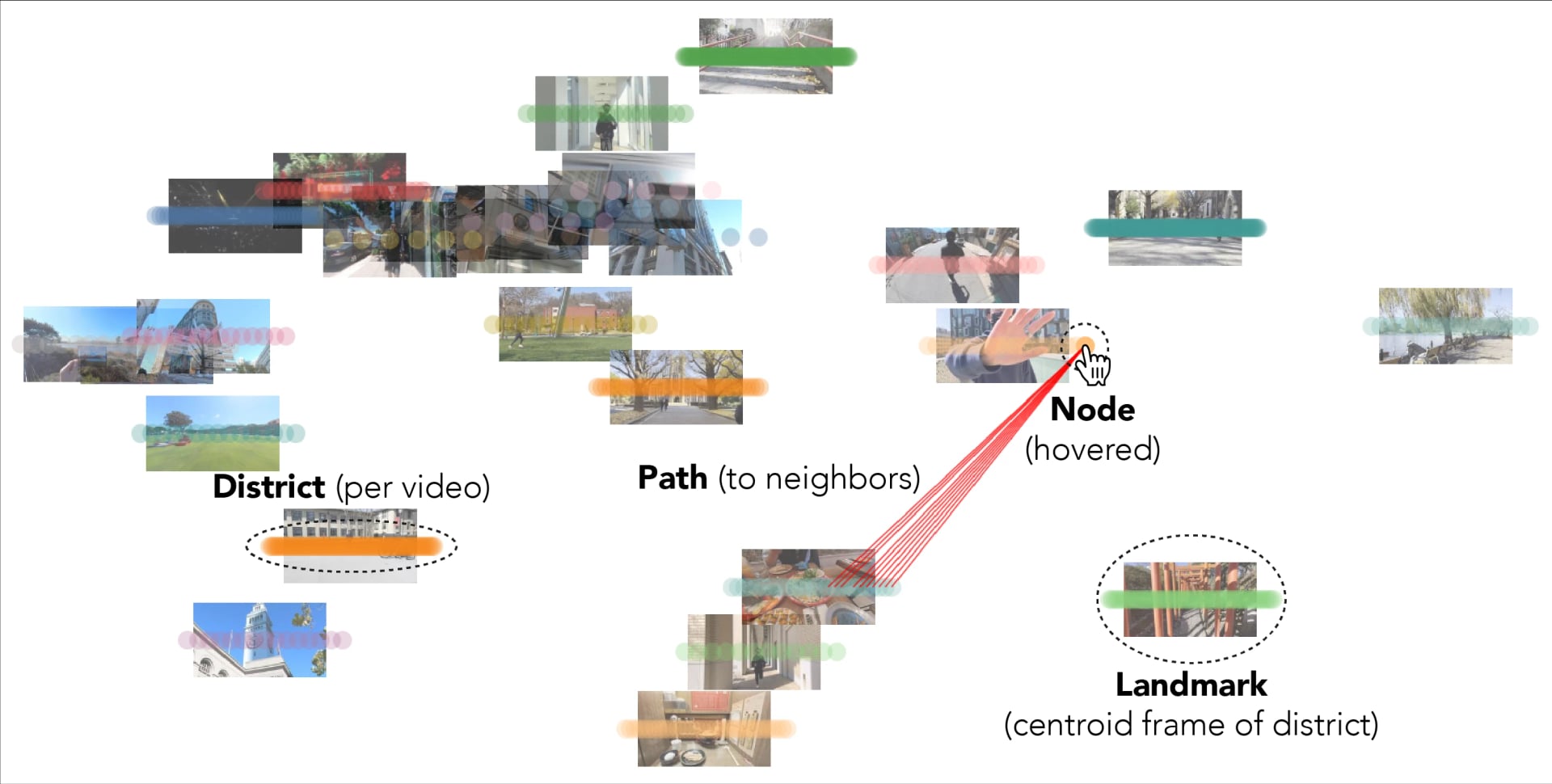 VideoMap interface